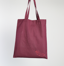 画像をギャラリービューアに読み込む, 中村桃子 トートバッグ